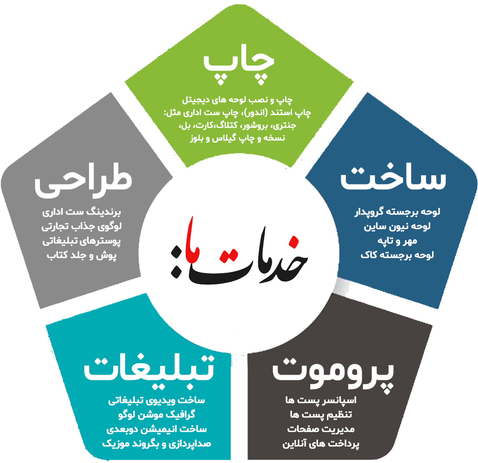 خدمات چاپ ساحل